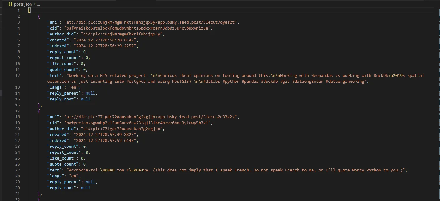 Posts Example