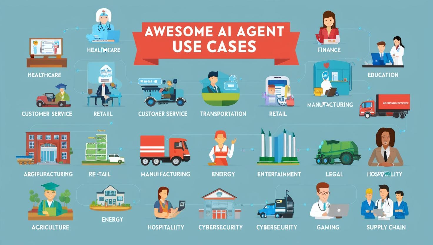 AI Agent 用例