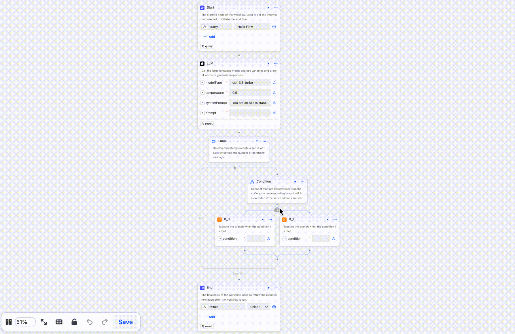 Demonstração de Layout Fixo