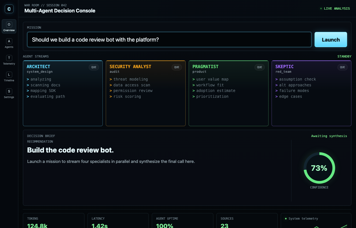 Agent War Room interface