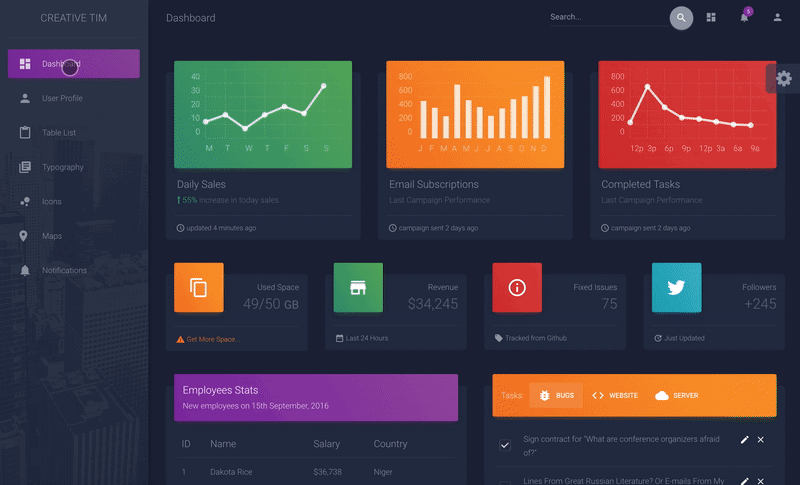 Product Gif