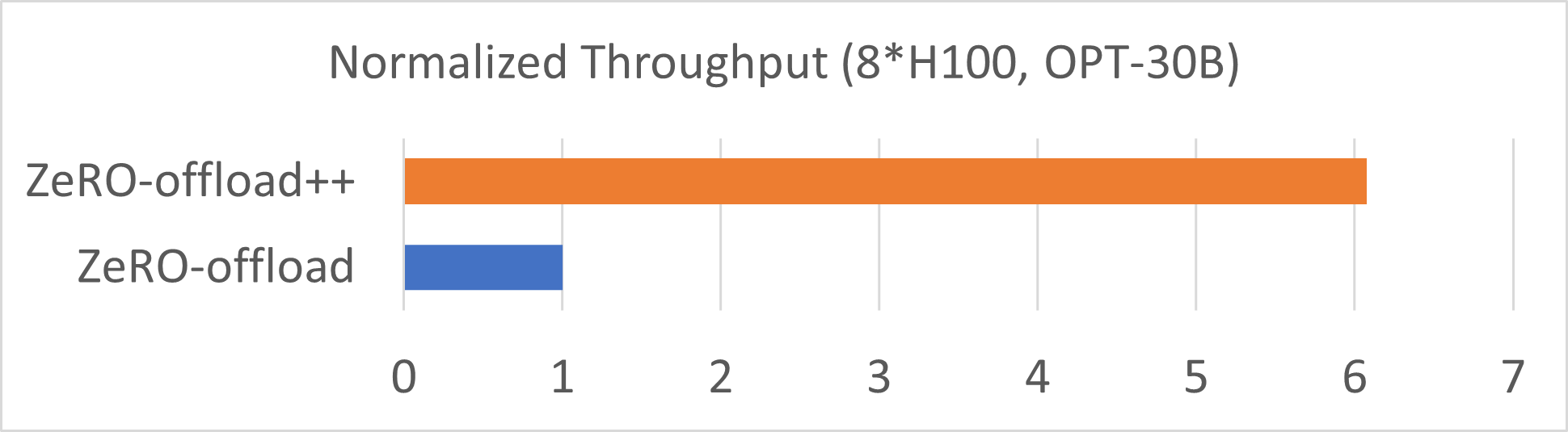 h100-img