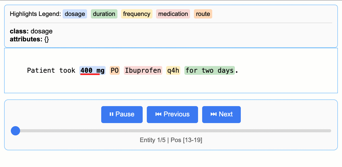 Medical NER Visualization