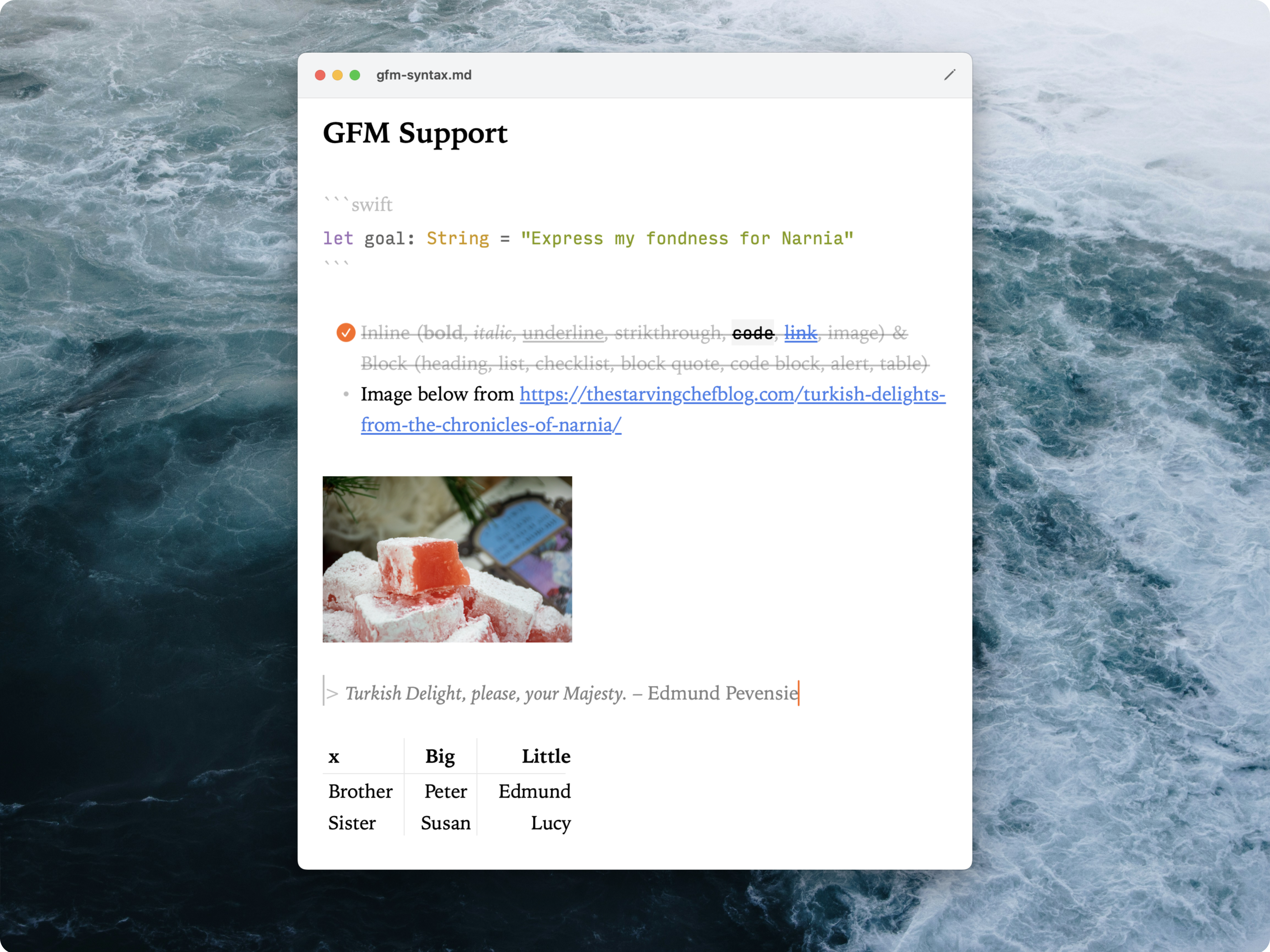 GFM syntax screenshot in edit mode