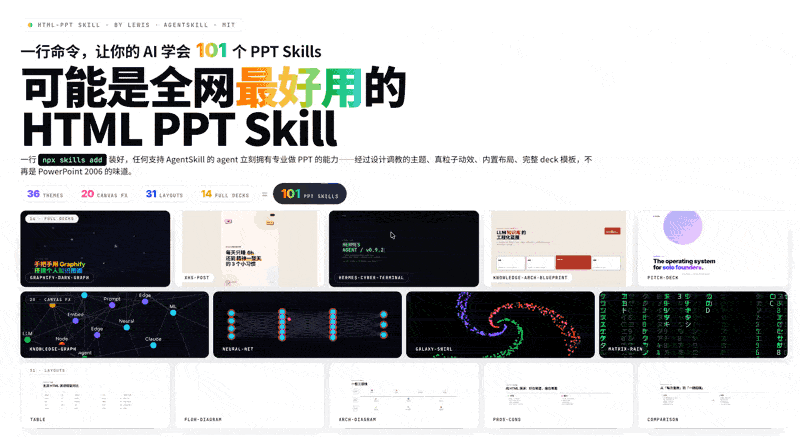 html-ppt 封面 · 实时预览