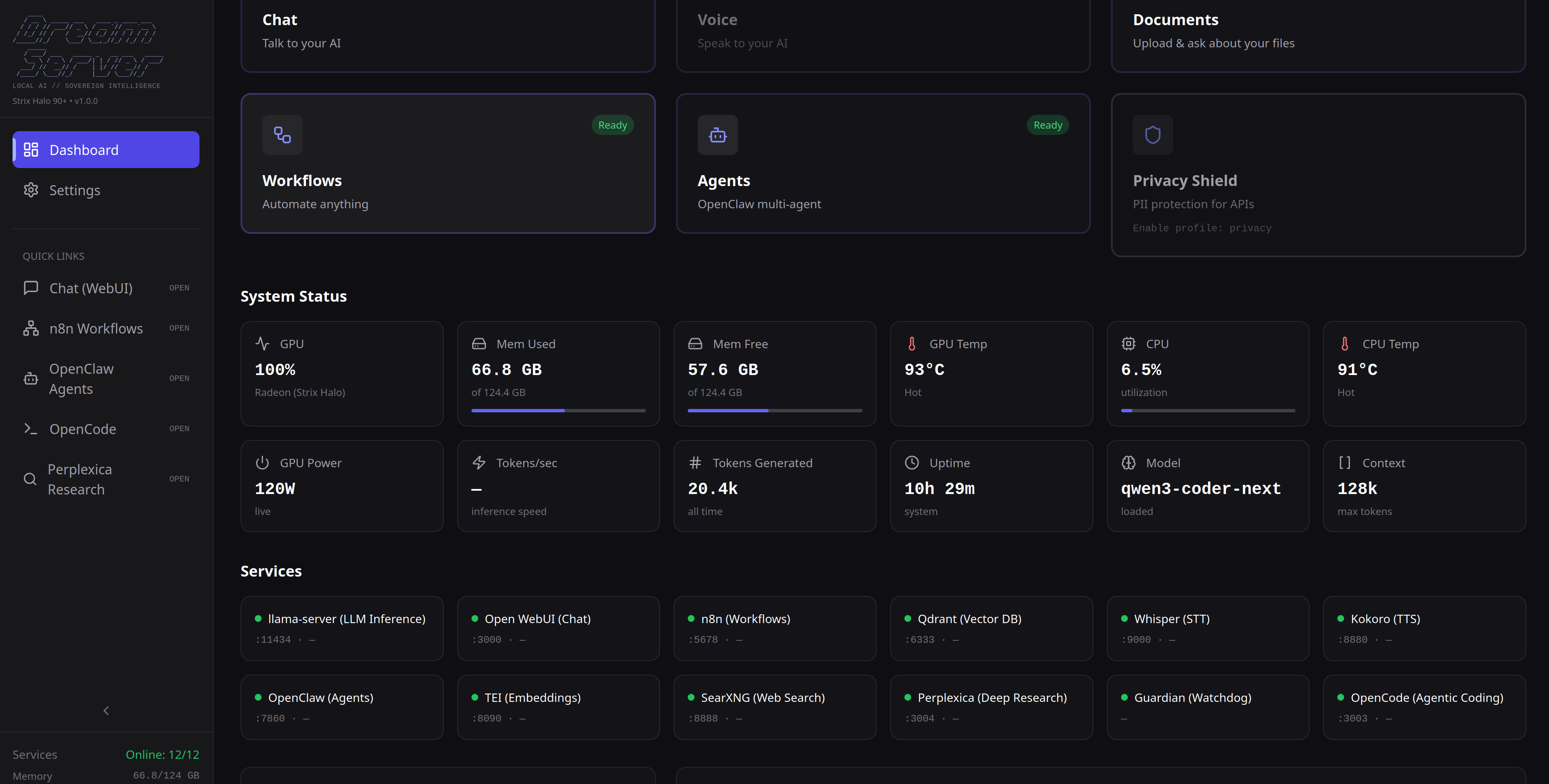 ODS Dashboard
