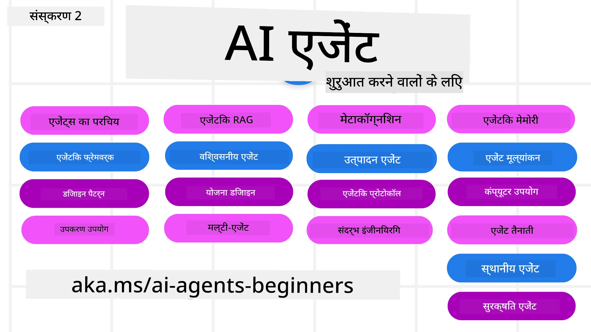AI Agents for Beginners
