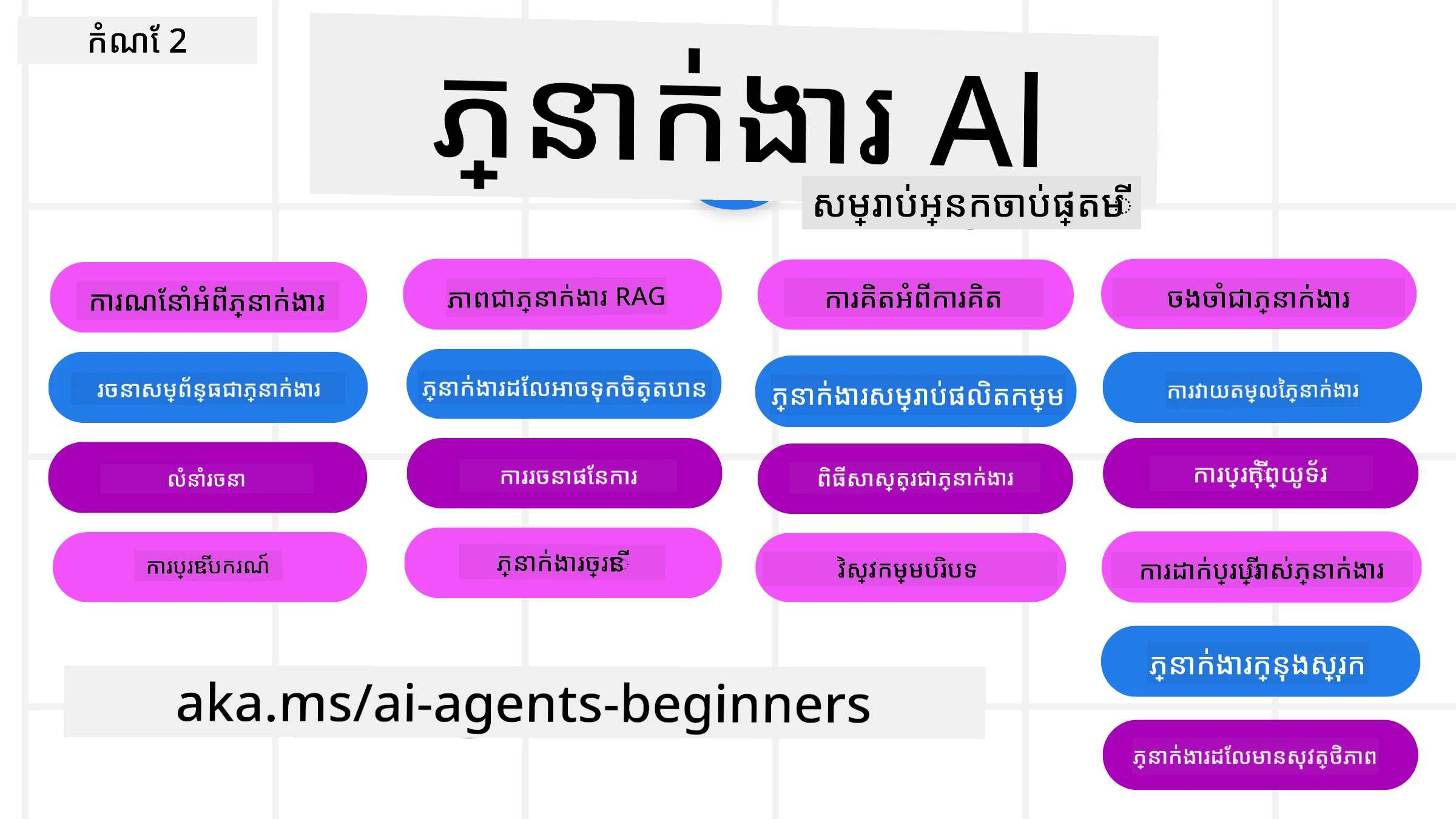 អ្នក代理 AI សម្រាប់អ្នកចាប់ផ្ដើម