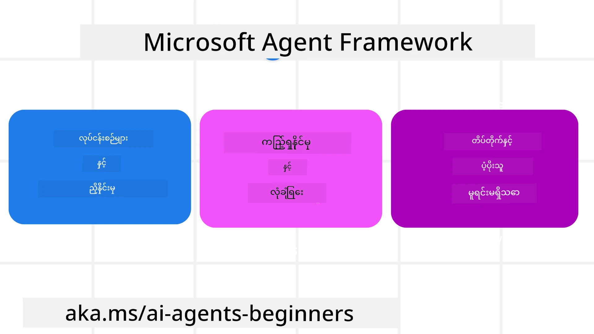 Framework Intro