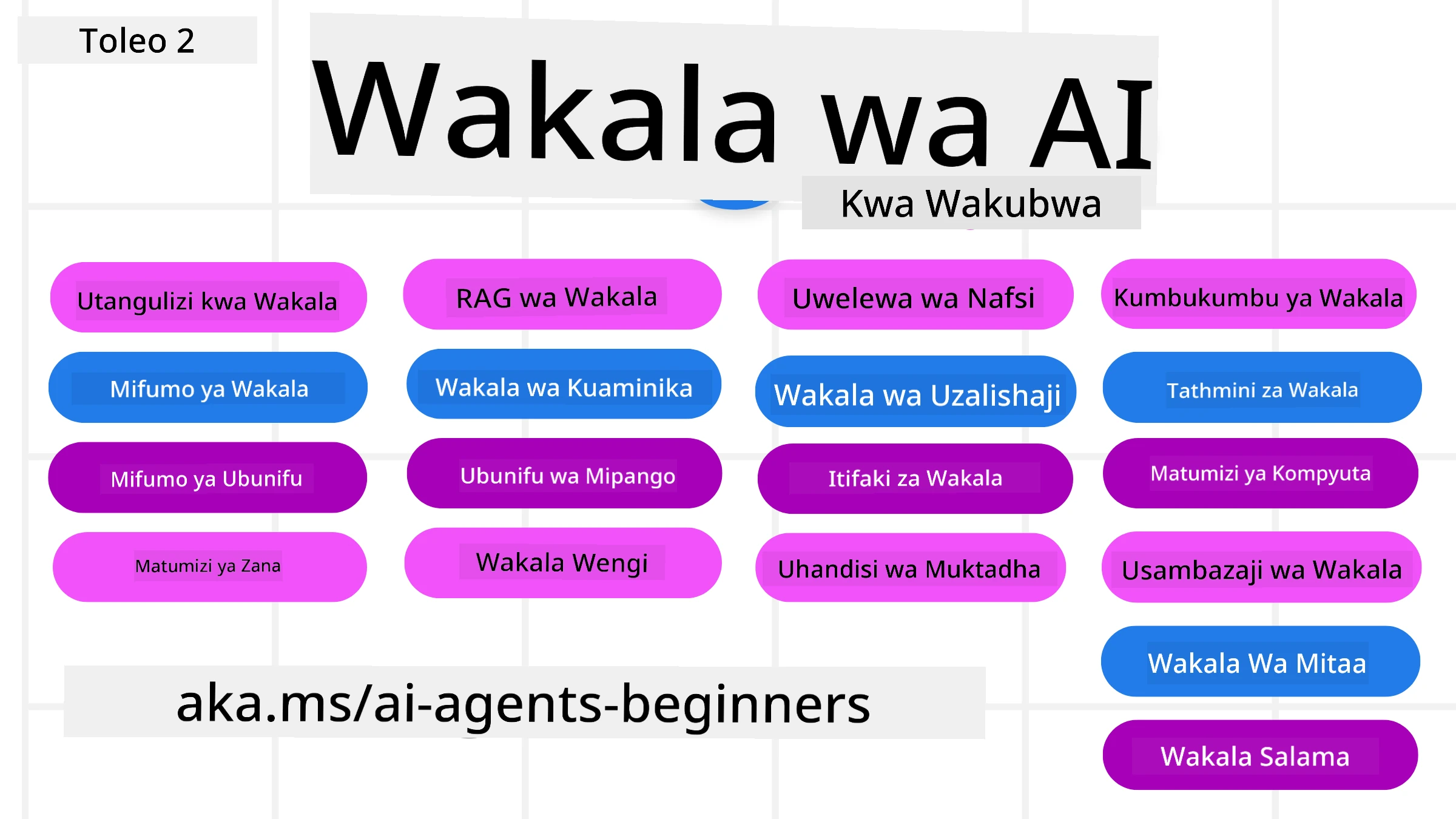 AI Agents for Beginners