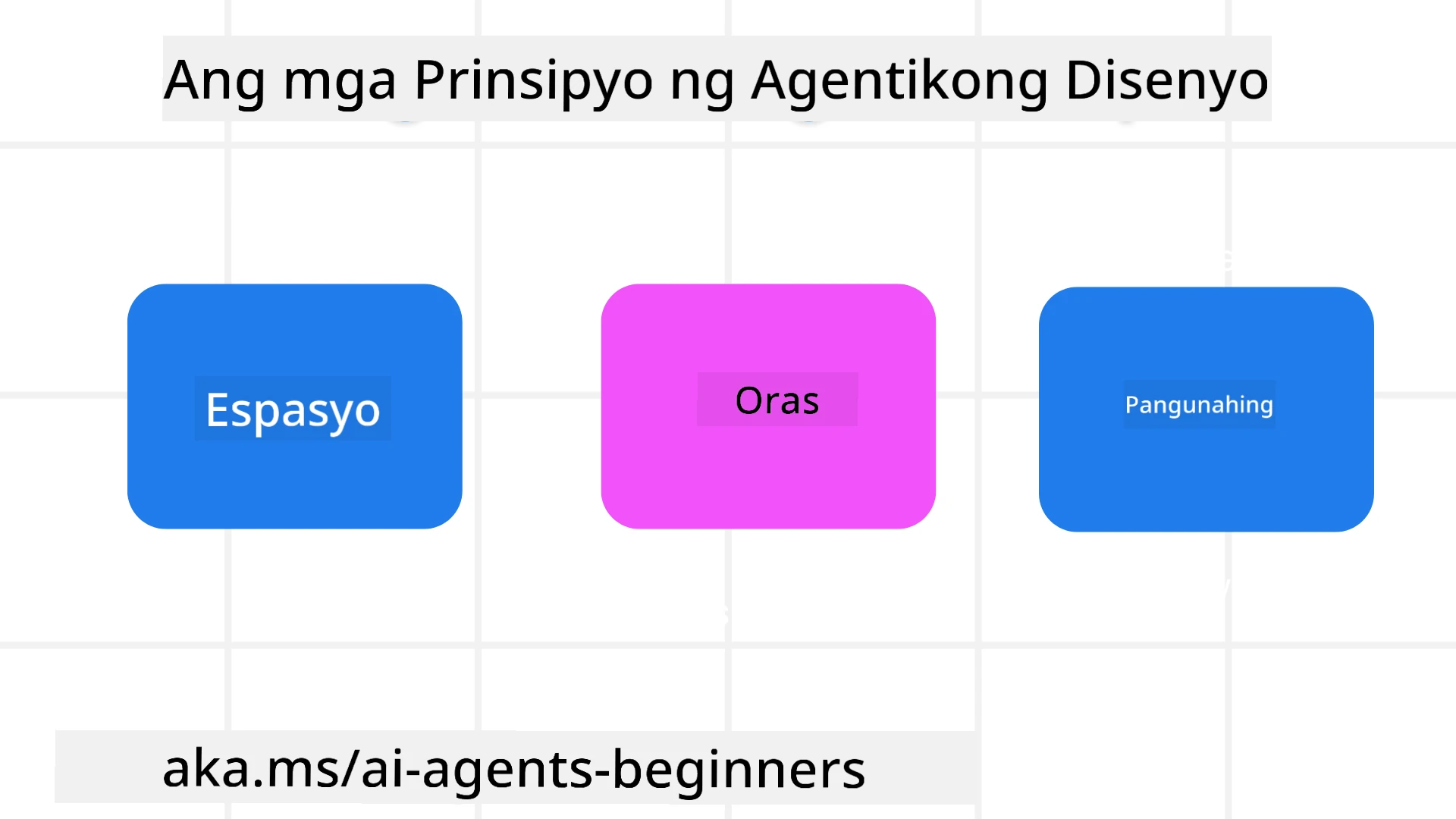 Agentic Design Principles