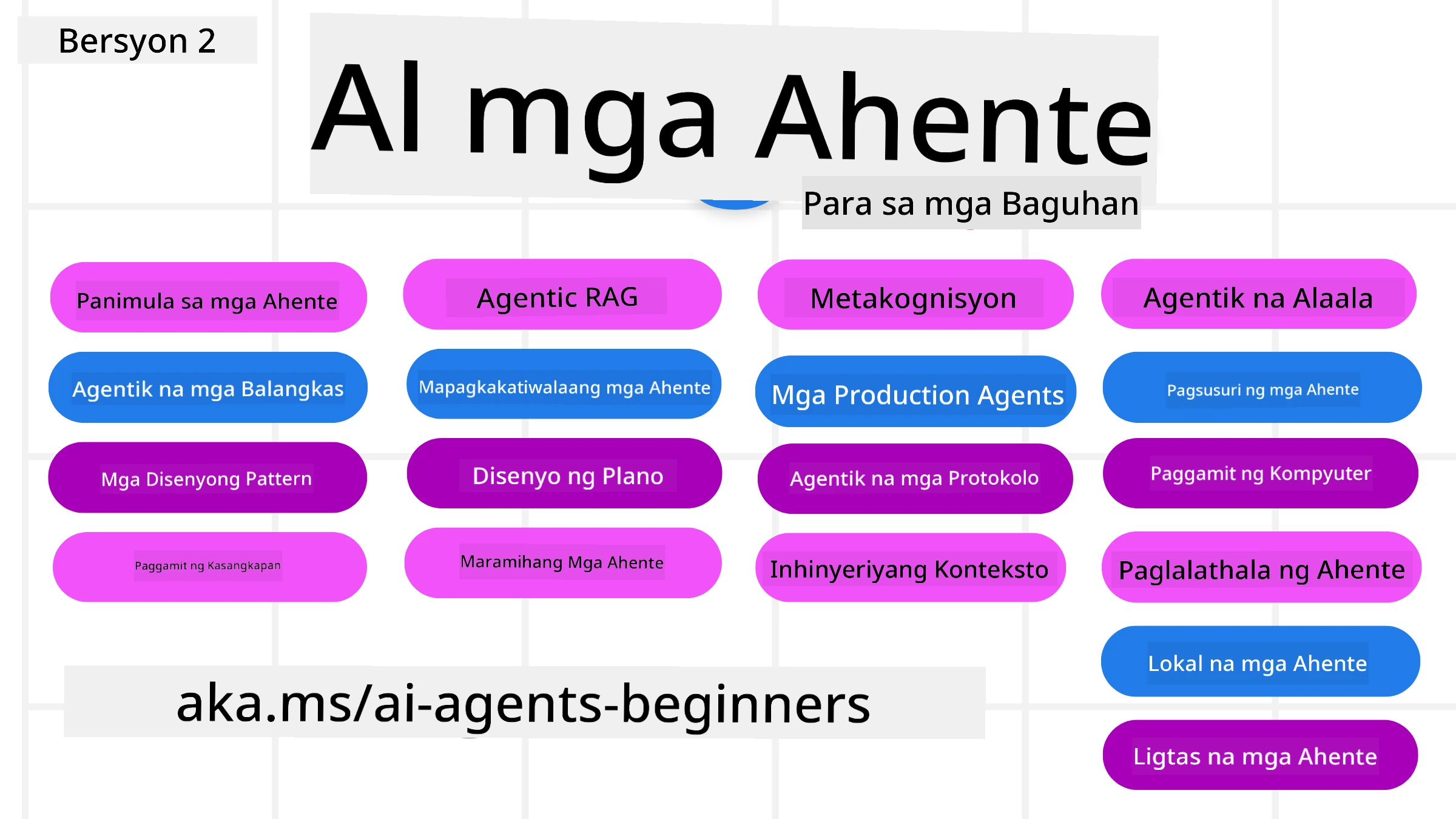 AI Agents para sa mga Nagsisimula