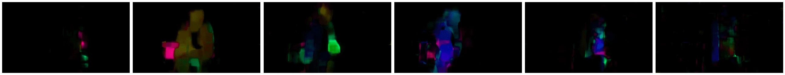 Imej Optical Flow