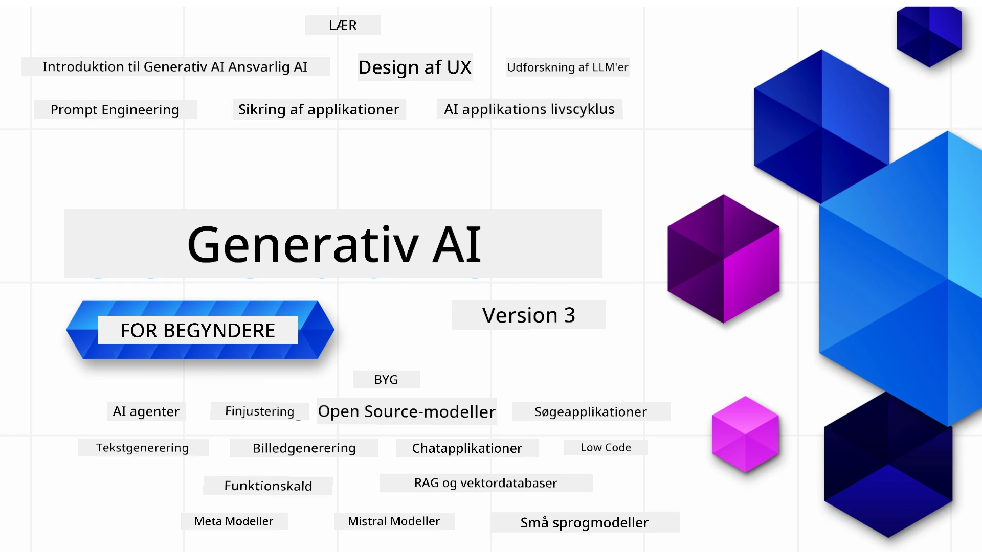 Generativ AI for Begyndere