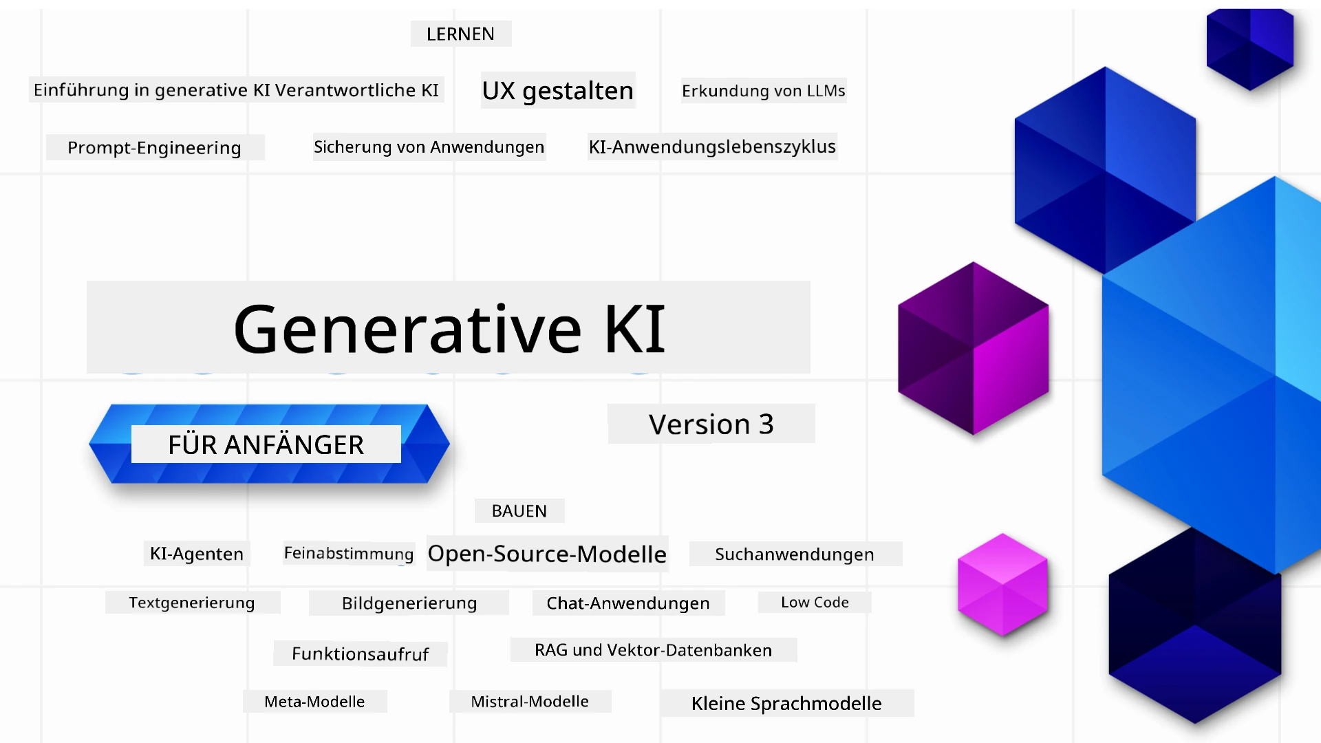 Generative AI für Anfänger