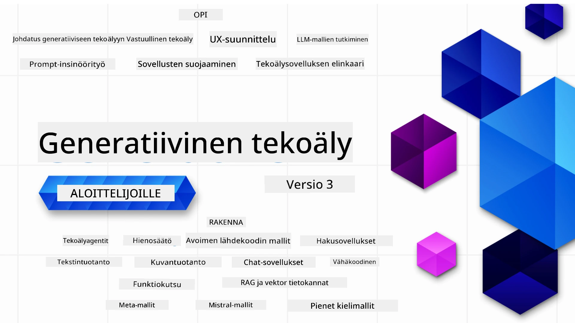 Generatiivinen tekoäly aloittelijoille