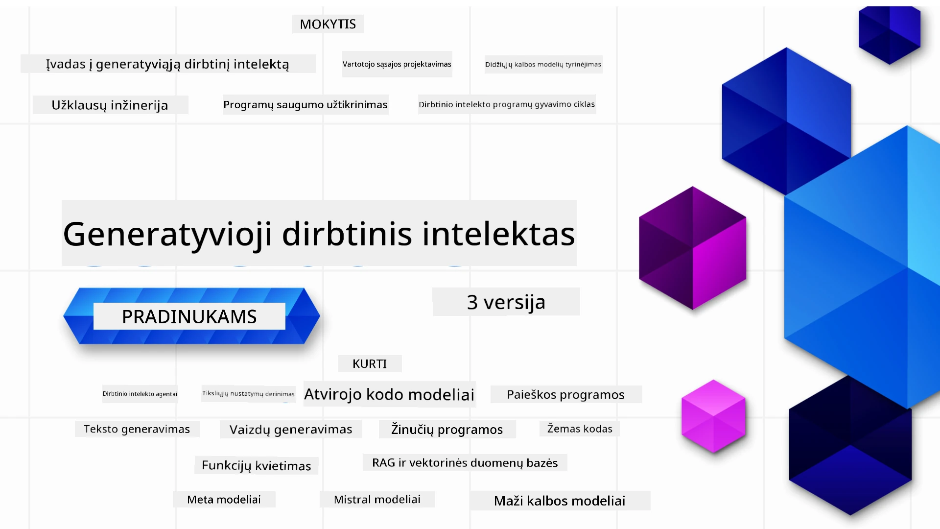 Generatyvioji dirbtinis intelektas pradedantiesiems
