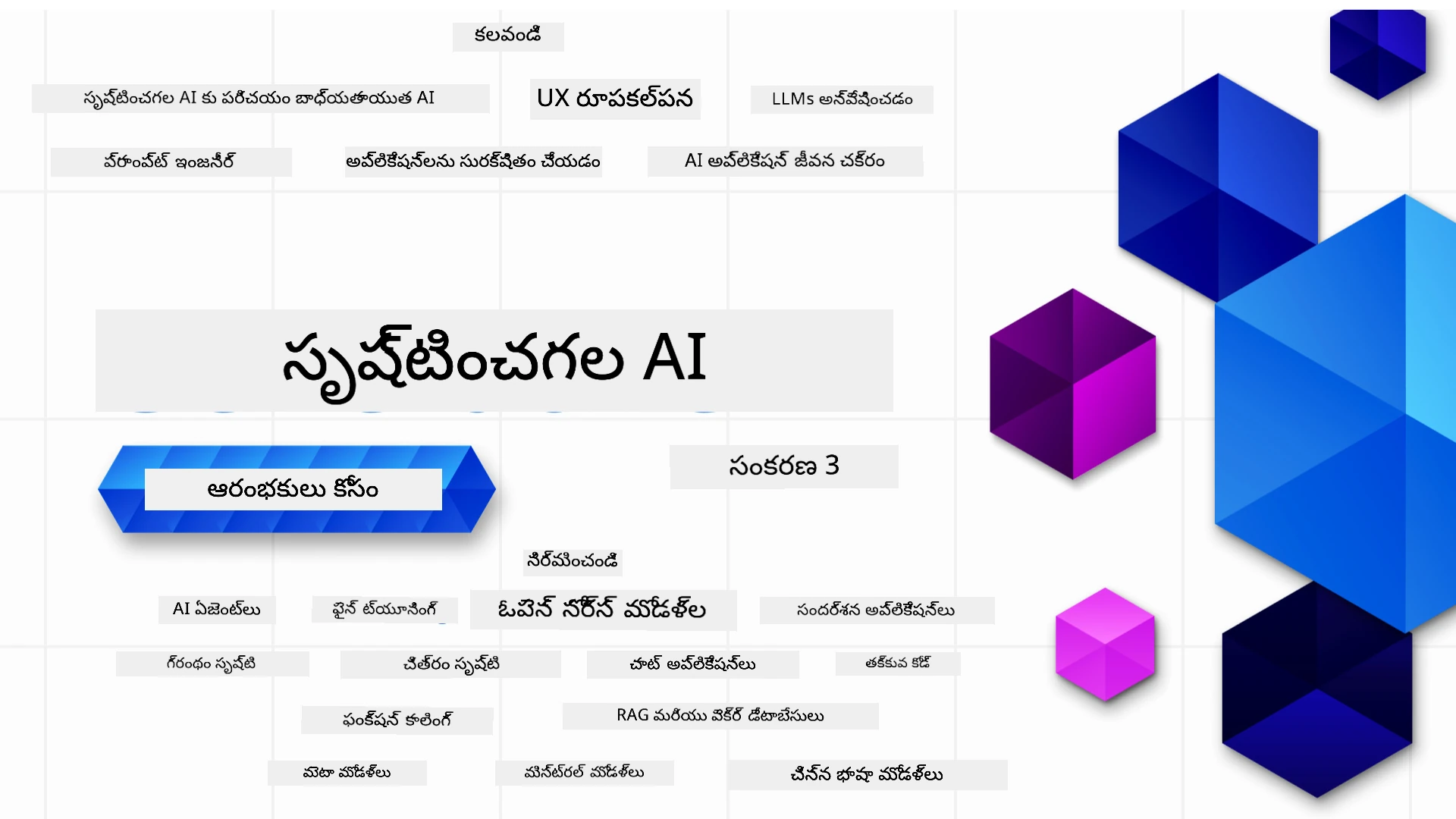 ప్రారంభికుల కోసం జనరేటివ్ AI