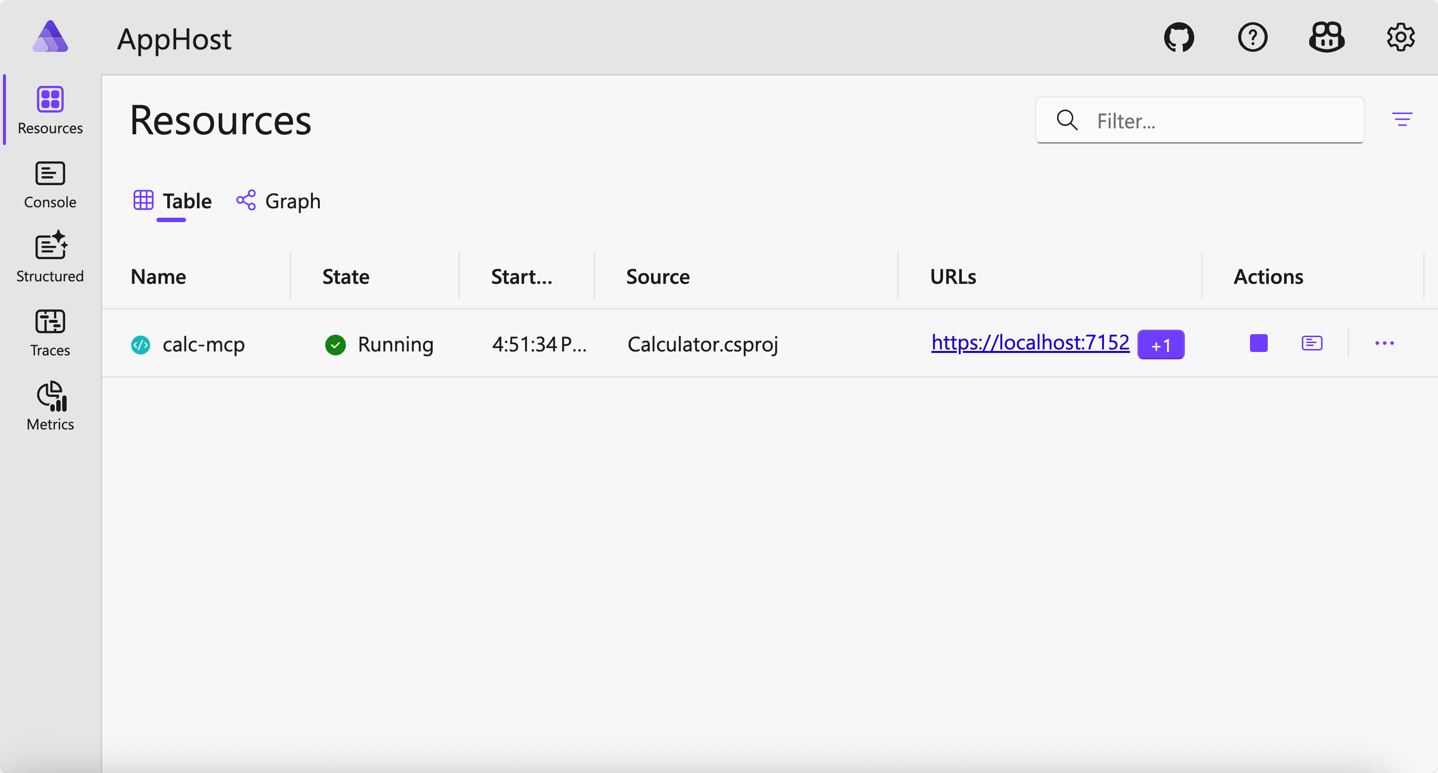 .NET Aspire Dashboard