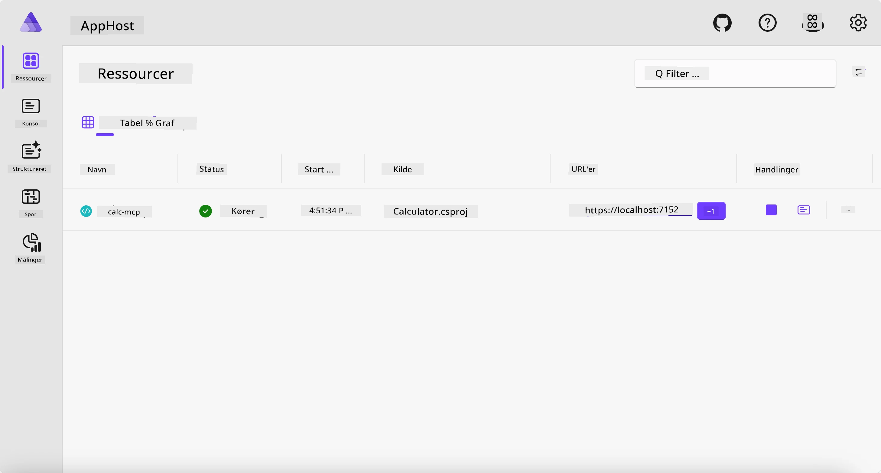.NET Aspire Dashboard