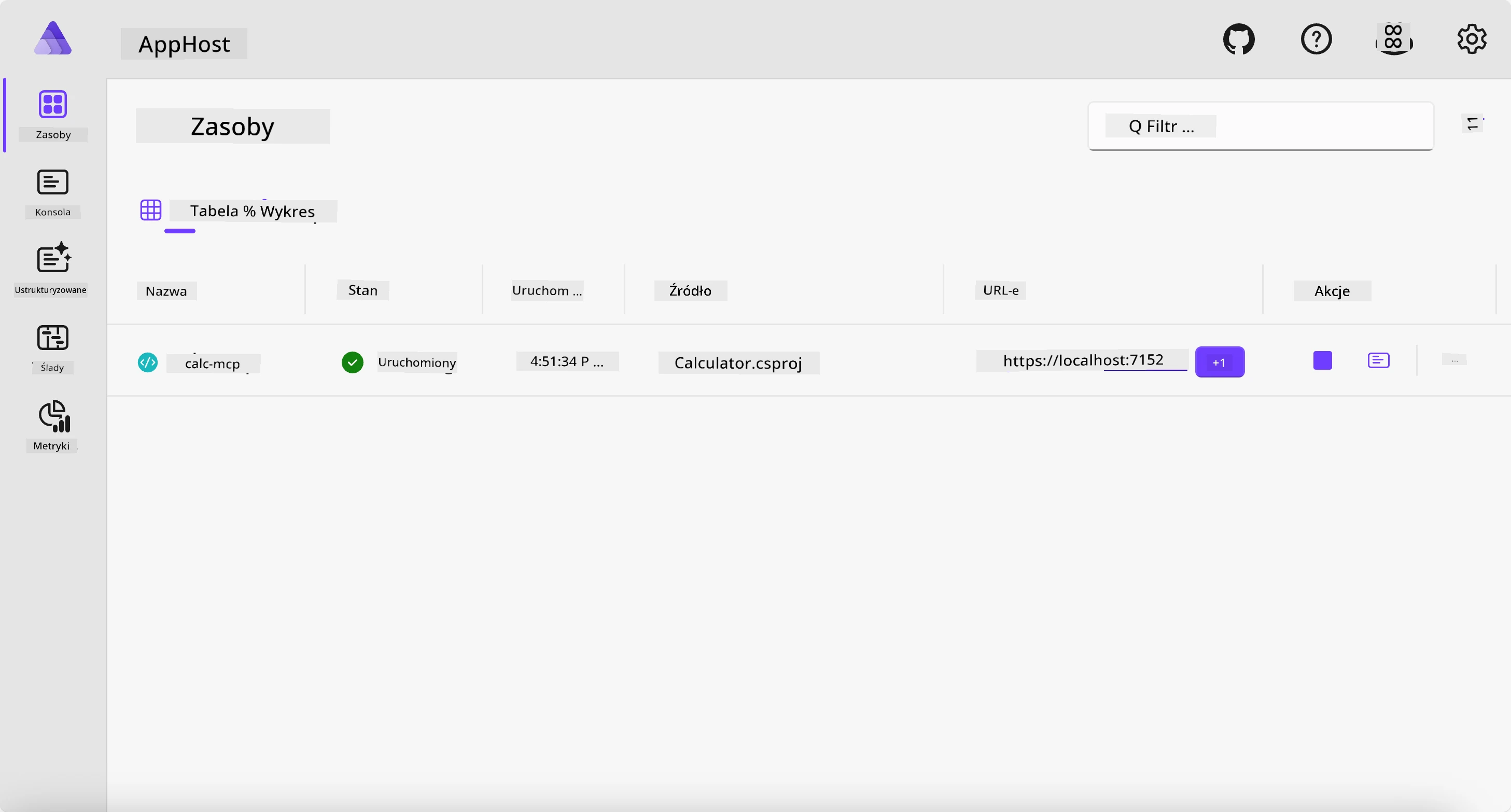 .NET Aspire Dashboard