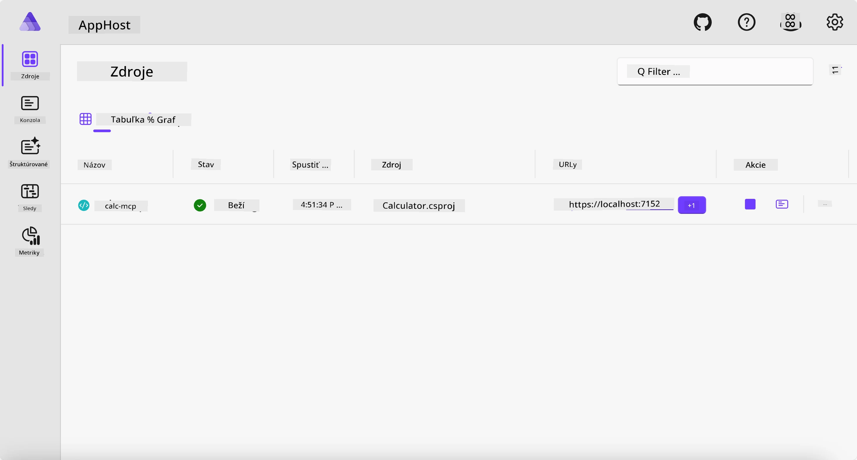 .NET Aspire Dashboard