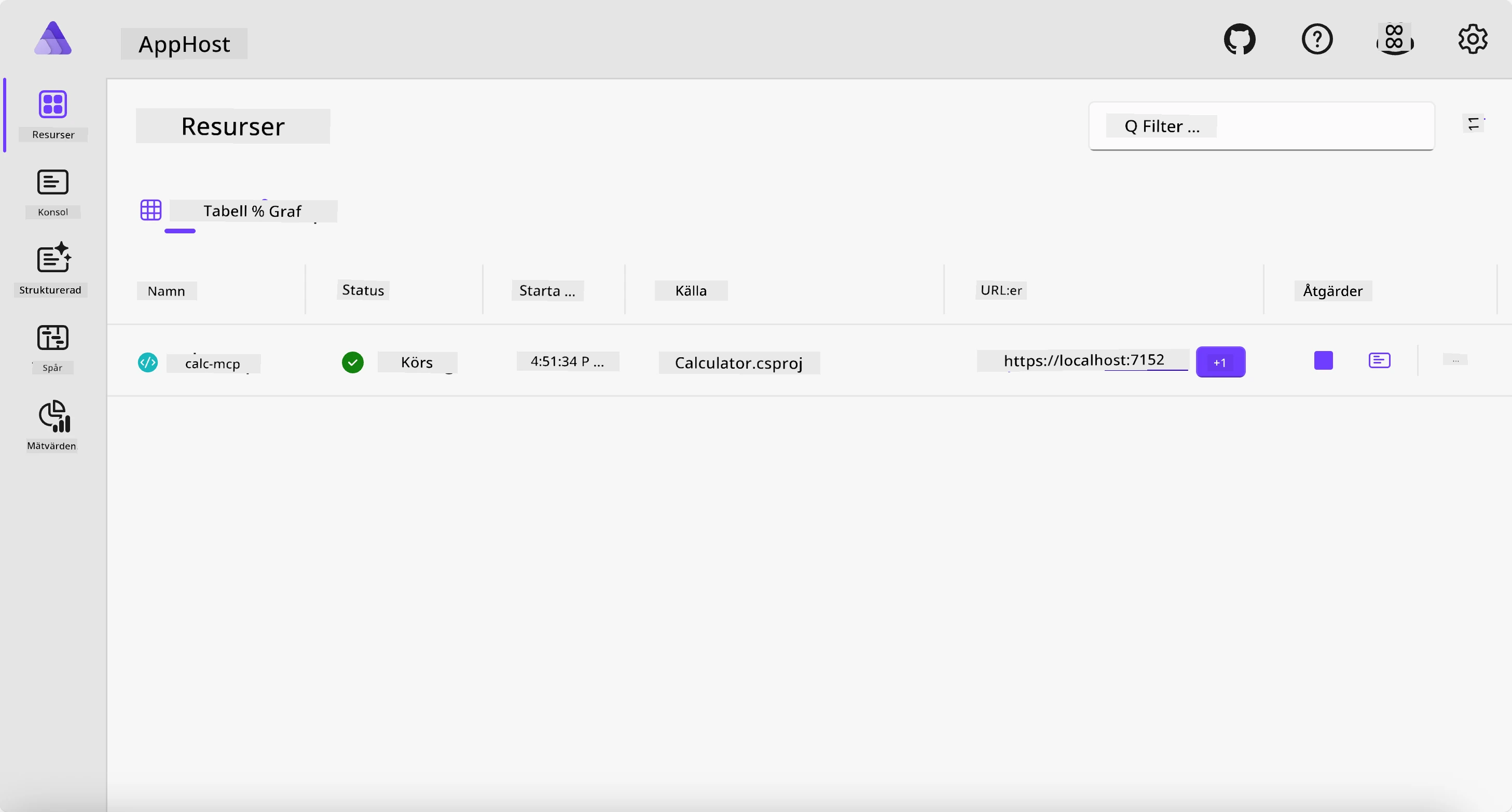 .NET Aspire Dashboard