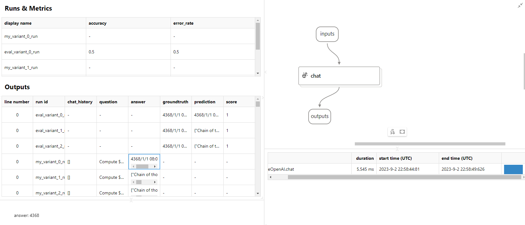 Visualization chat flow