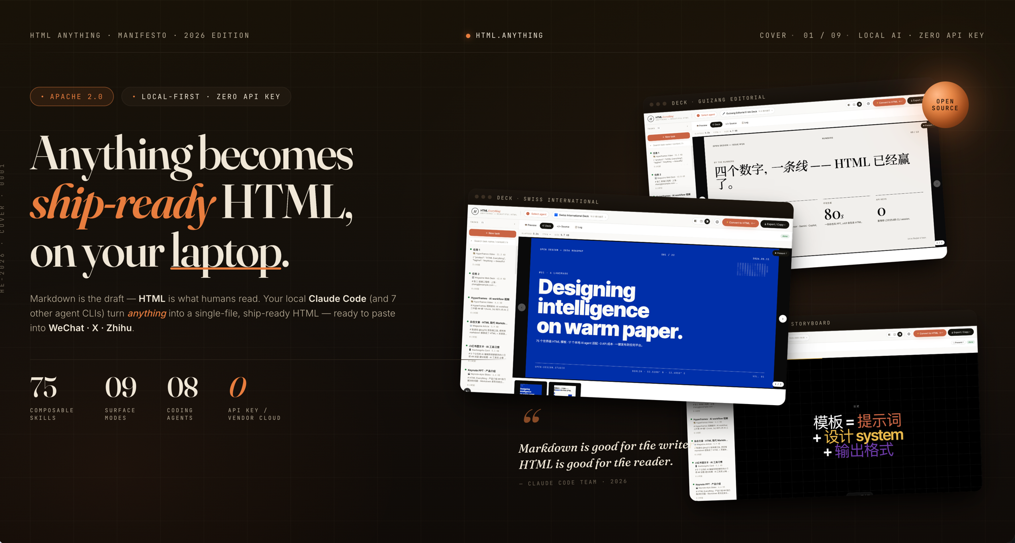 HTML Anything — agent 时代的 HTML 编辑器，在你的笔记本上