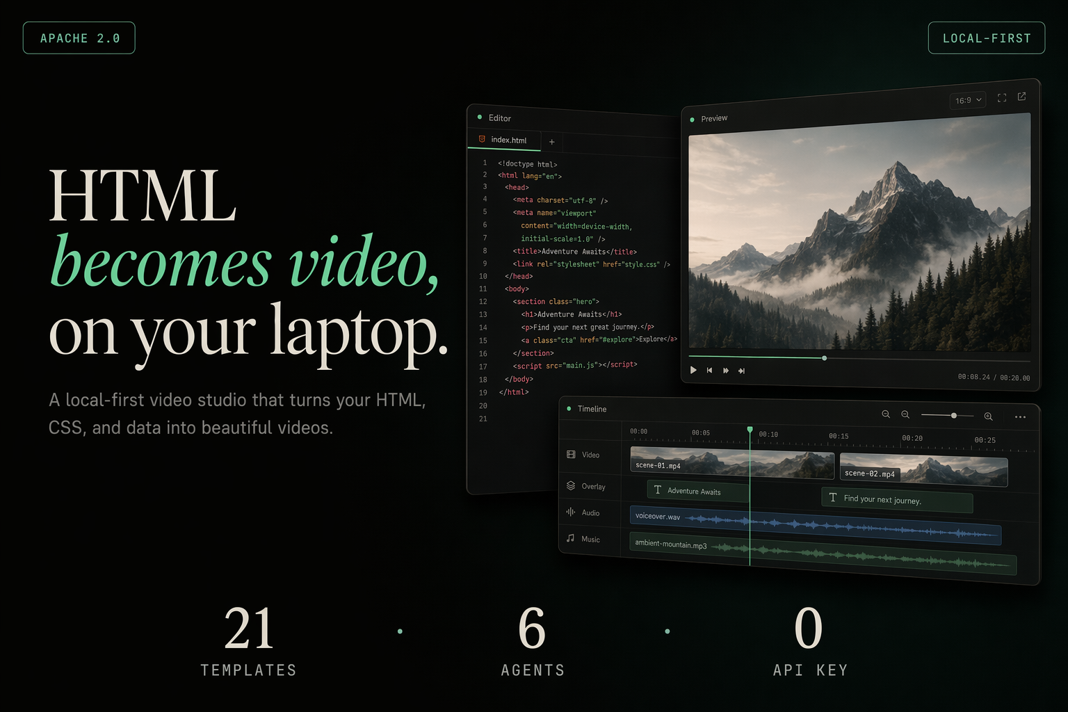 html-video — 在你的电脑上，把 HTML 变成视频