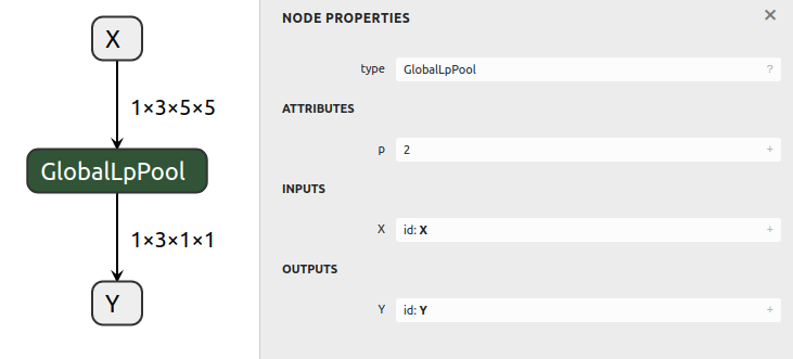 ../resources/01_test_globallppool.onnx.png