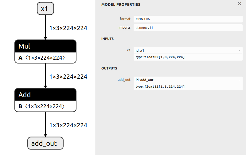 ../resources/03_subgraph.onnx.png