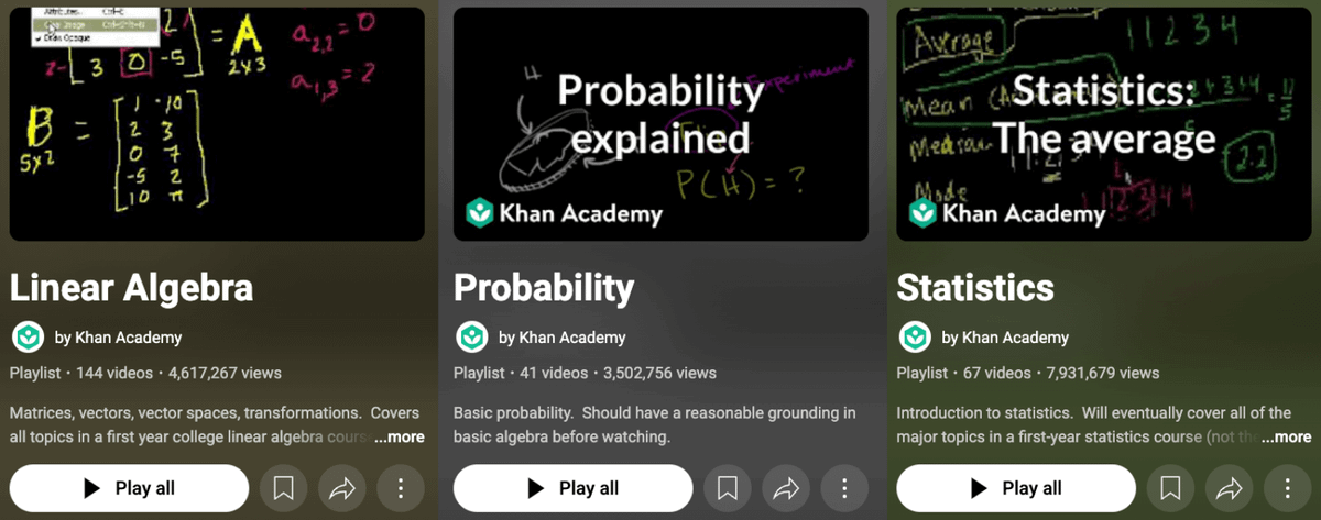 Khan Academy
