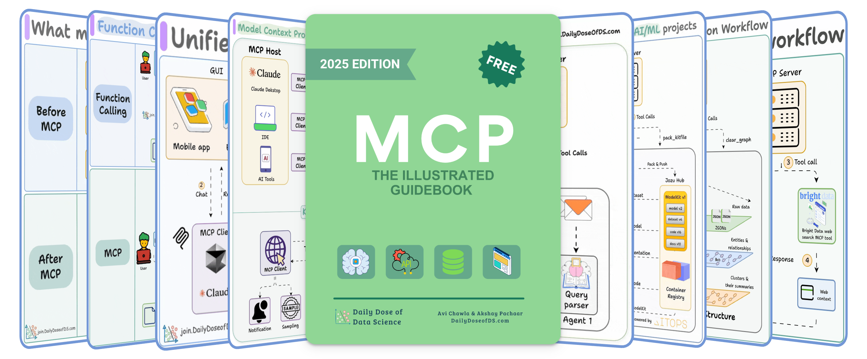 MCP Guidebook