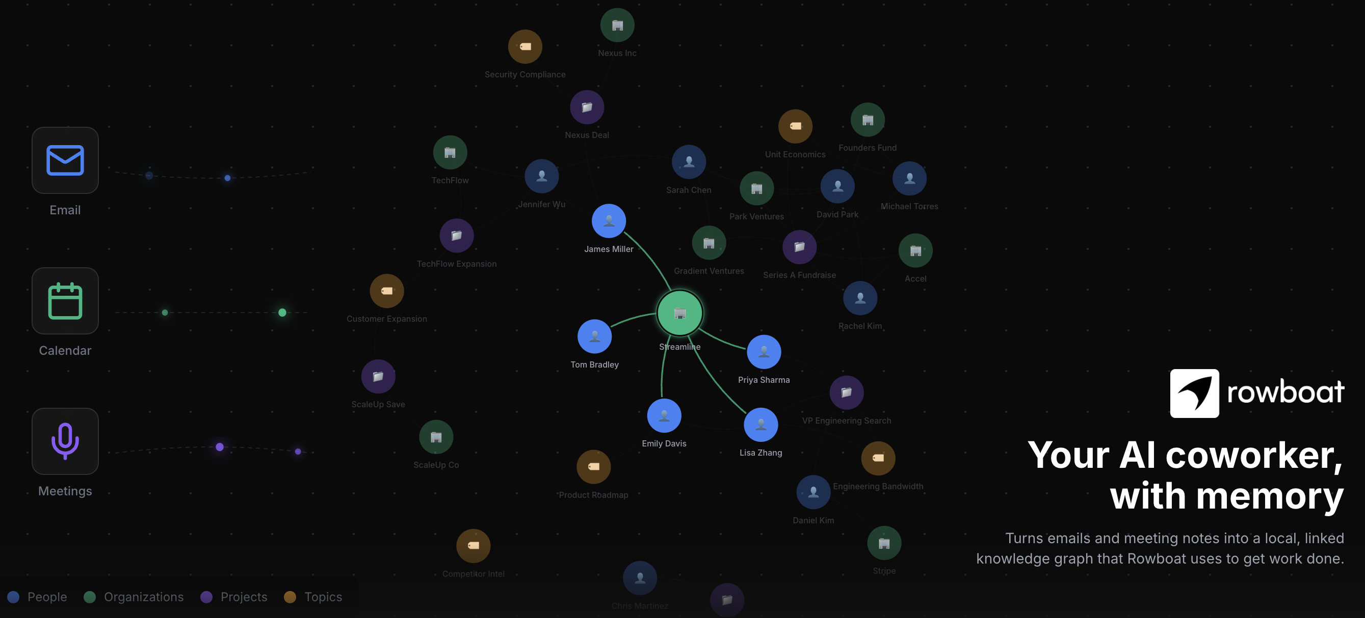 rowboat-github-2