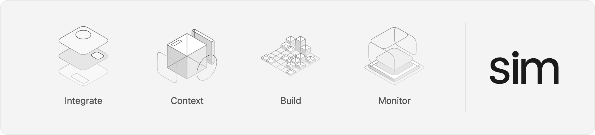 Sim — 集成、上下文、构建并监控 AI 智能体