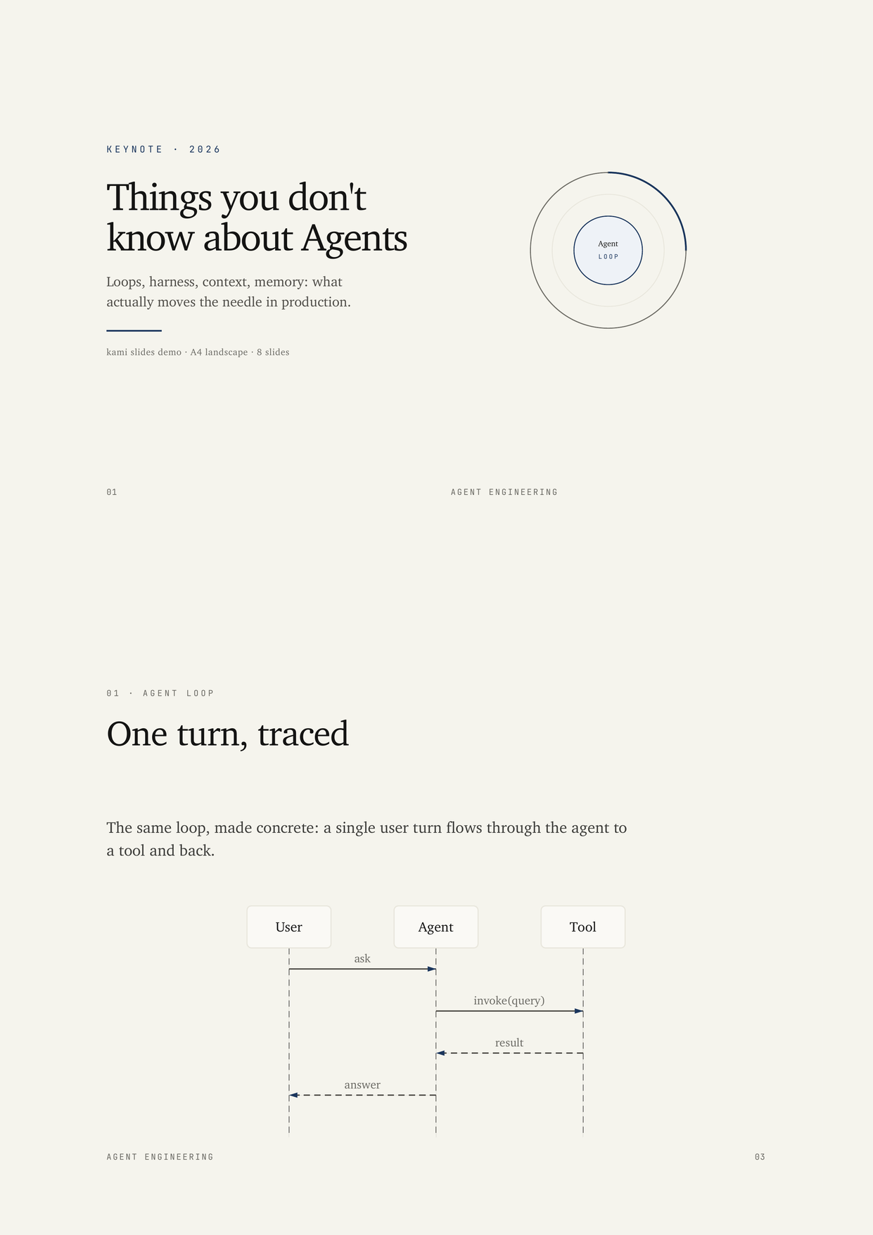 Agent keynote slides