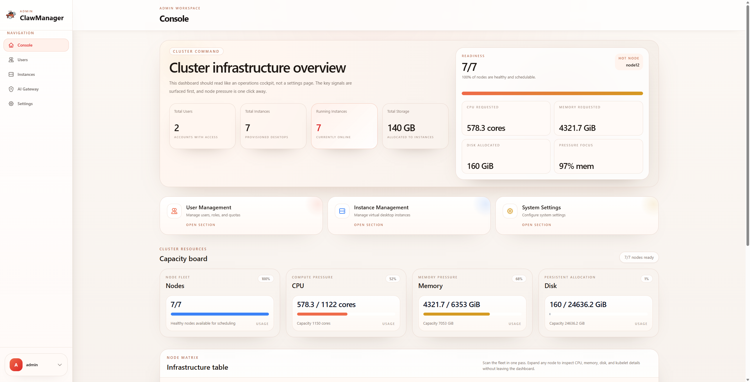 ClawManager 管理控制台