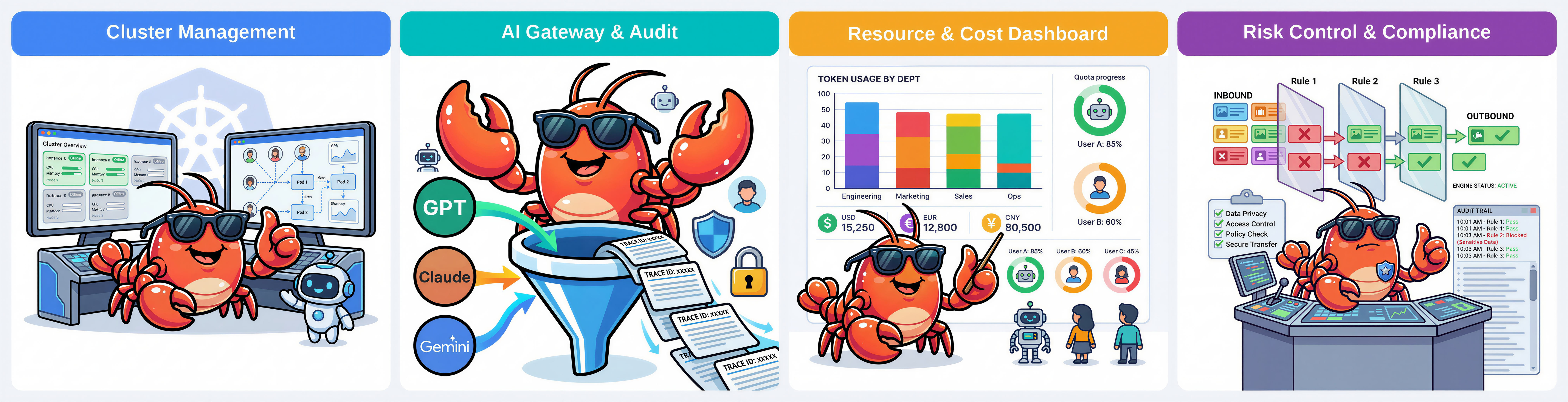 ClawManager Admin