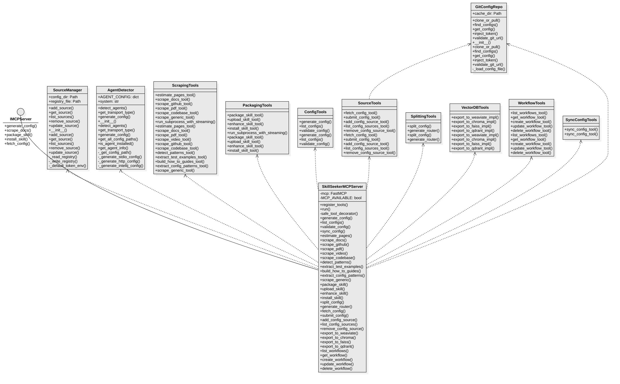 MCP Server