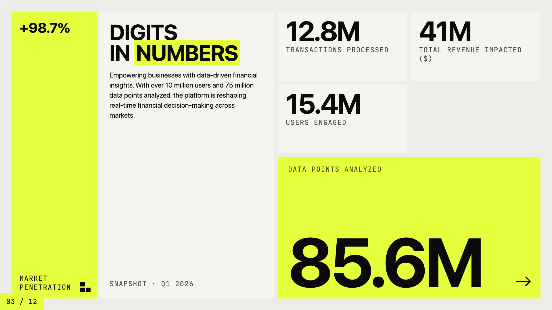 Neo-Grid Bold — slide 3