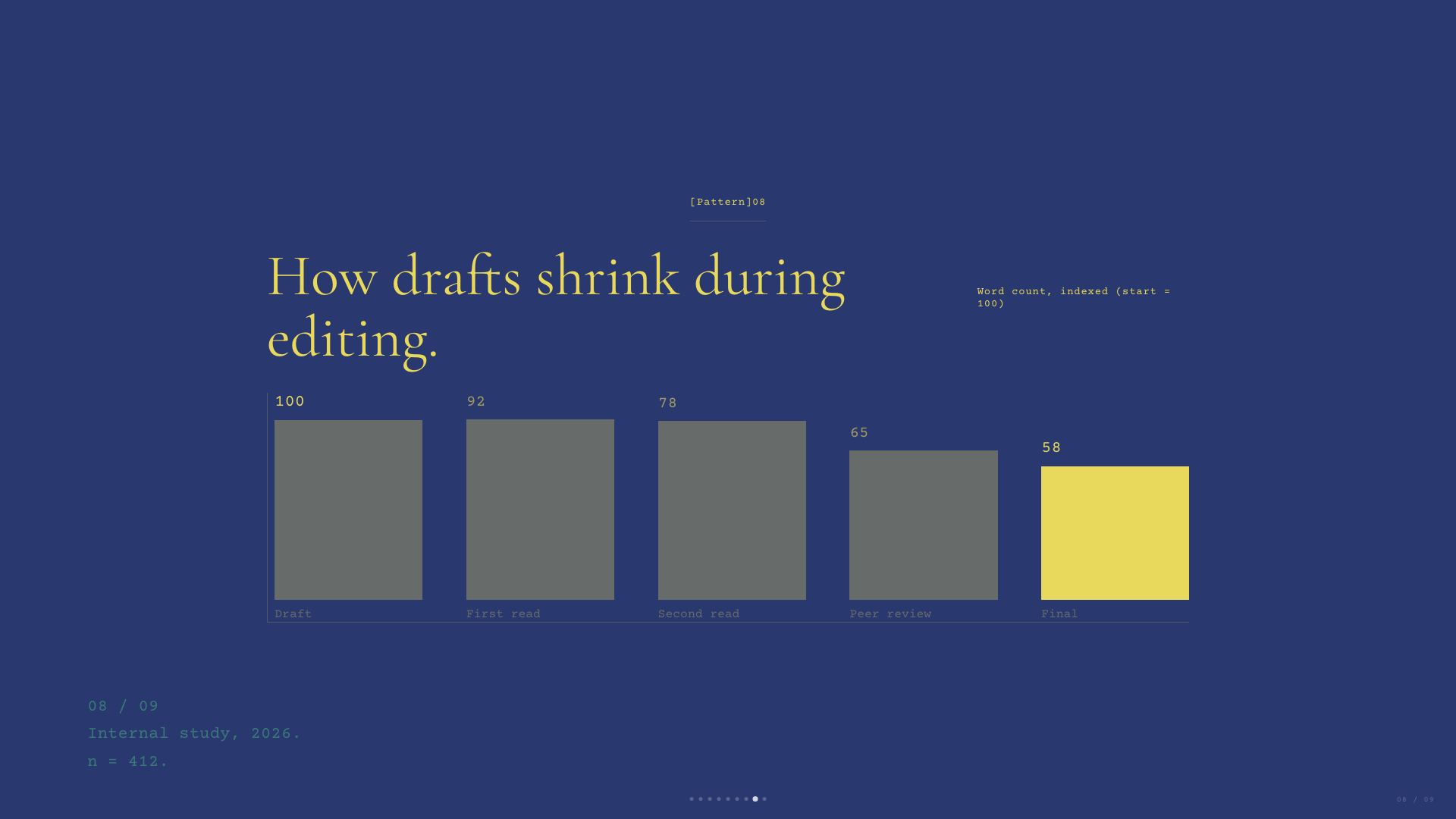 Vellum — slide 8
